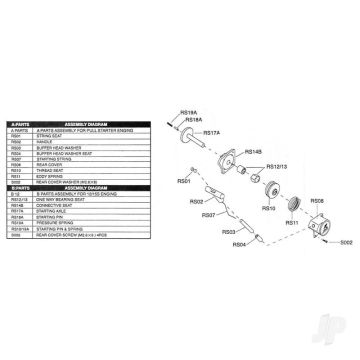 Force Pullstart Complete Assembly (21-32) 