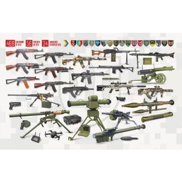 ICM 1:35 Infantry Weapons & Chevrons of the Armed Forces of Ukraine Plastic Model Kit